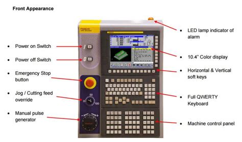 fanuc cnc milling programming PDF